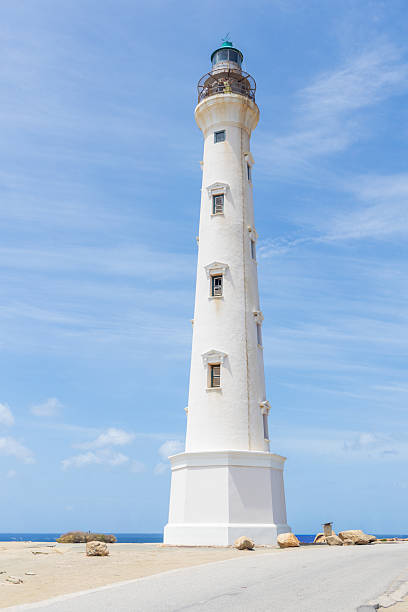 istock California Lighthouse in Aruba 2228374239