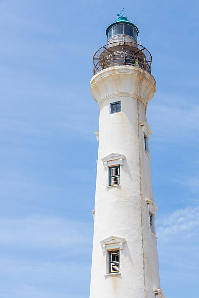 istock California Lighthouse in Aruba 2228374266