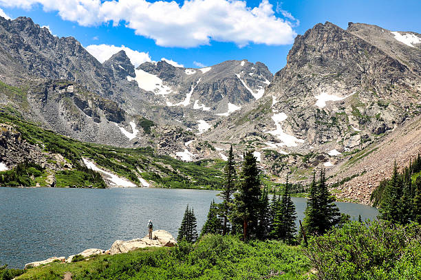 istock Colorado's indian Peaks Wilderness 2228387237