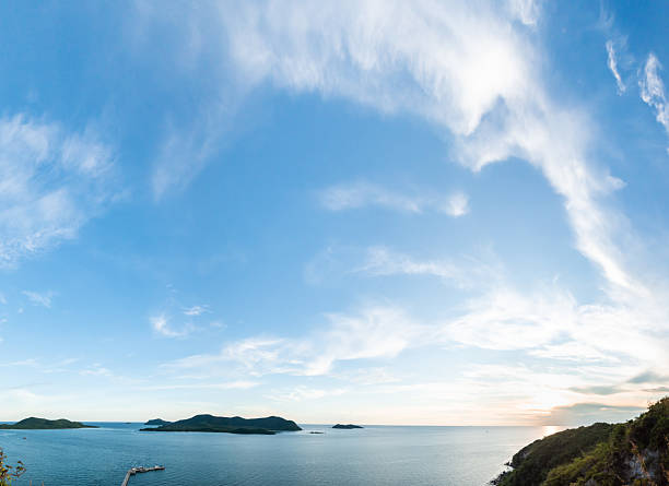 Fisherman village of sameasan (Sattahip Chonburi, Thailand)