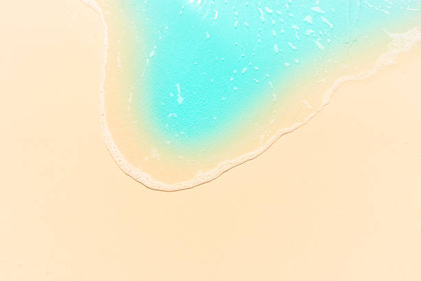 wave on sand beach, close up, topview banner image texture