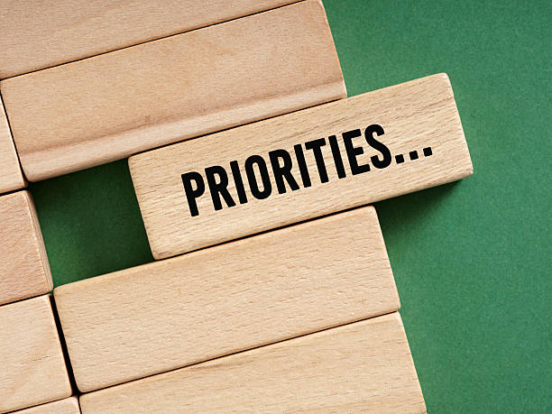 Priorities concept with wooden blocks on green background