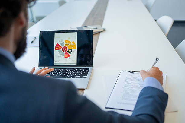 Businessman is reviewing data and charts displayed on his laptop screen, meticulously taking notes on a clipboard during a focused work session in a contemporary office setting