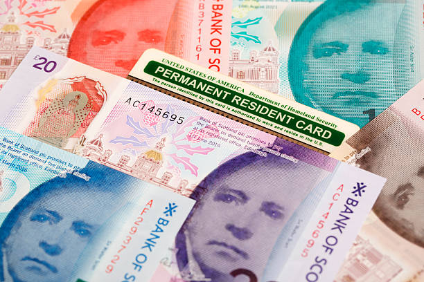istock American Permanent Resident Card on Scottish Pounds 2228604016