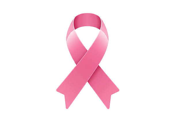 istock Isolated Pink Ribbon Breast Cancer 2228612556