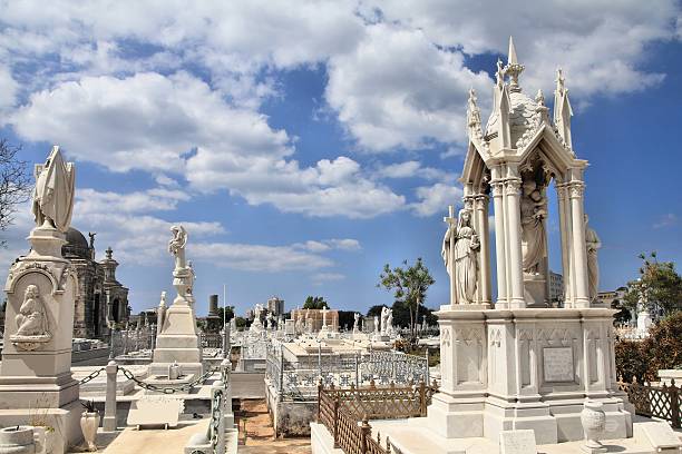 Cuba landmark. The main cemetery of Havana, Cuba. Necropolis Cristobal Colon.