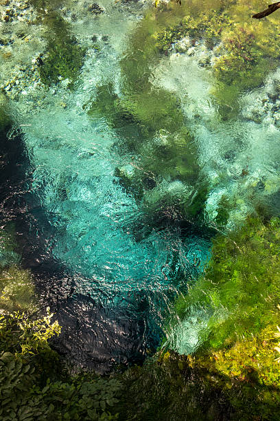istock Turquoise Spring Waters at Blue Eye, Albania 2228645307
