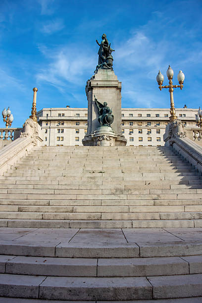 istock The Monument to the Two Congresses 2228698597