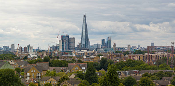 Panoramic London Skyline Telephoto