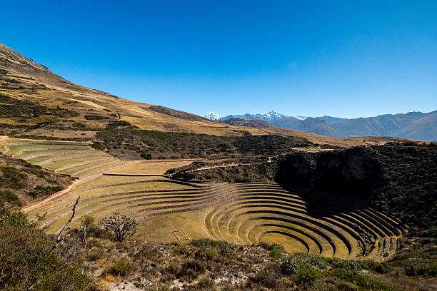 A sunny day with clear skies at the Moray Archaeological Site, Peru.