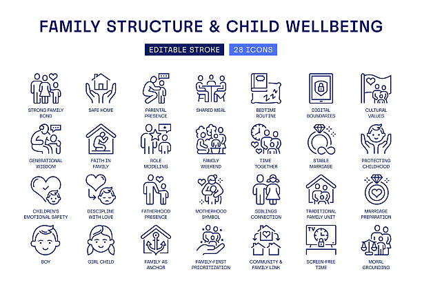Supporting Family Structure and Child Wellbeing Line Icon Set. Supporting Family Structure and Child Wellbeing Line Icon Set. Editable Stroke. Pixel Perfect. 32x32 px grid 1 pt stroke width. Apply these, become a good parent and raise both mentally and physically healthy kids parent stock illustrations