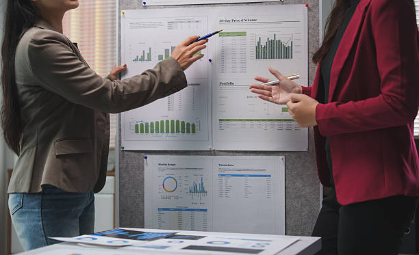 istock Businesswomen analyzing financial charts and graphs on a bulletin board 2228891661