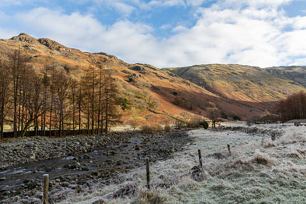 istock Stonethwaite Fell and Beck 2228906066