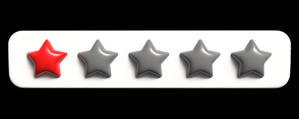 Red glossy star prominently displayed on the left of a white rectangular background, indicating a one-star review. Four gray stars follow, showing a minimalistic rating scale. The layout suggests a negative assessment, typically used in user interfaces for evaluating products or services. The simplicity highlights user feedback focusing on dissatisfaction.
