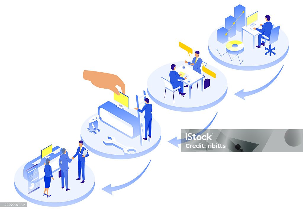 Laborious Process Business Process Explained Step By Step Isometric Illustration ...