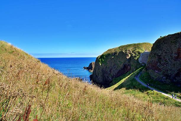 A scenic coastal view with cliffs, and a clear blue sky, featuring a path with people walking