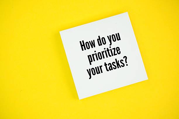 istock Questions about tasks, namely How do you prioritize your tasks? assess their urgency and importance, and then categorize them accordingly. 2229046317