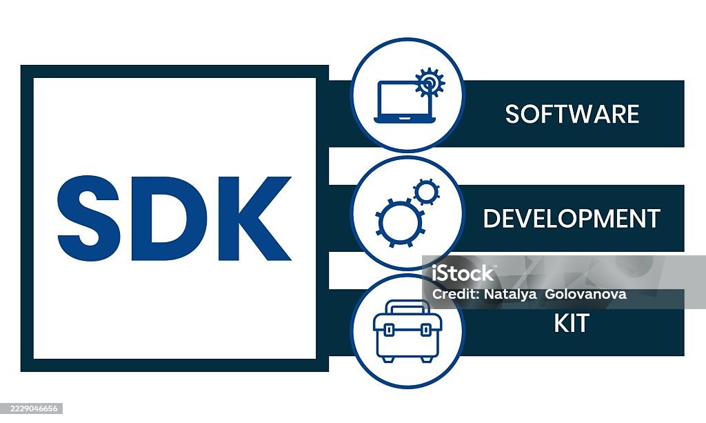 Developer Sdk Sdk Software Development Kit Acronym Stock Illustration - Download ...
