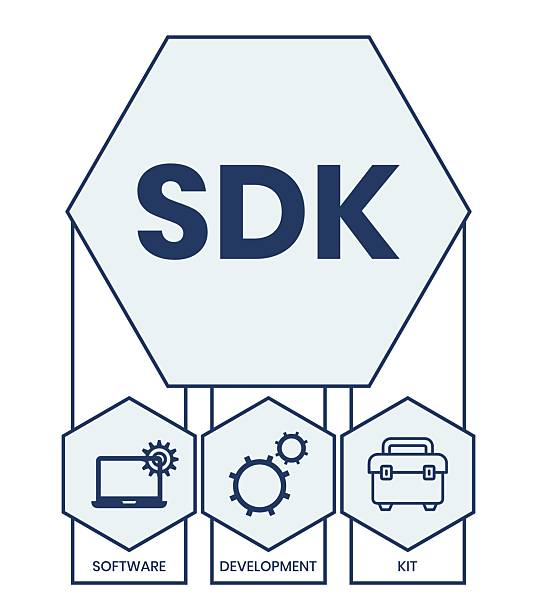Sdk Development 50+ Software Development Kit Stock Photos, Pictures & Royalty-Free ...