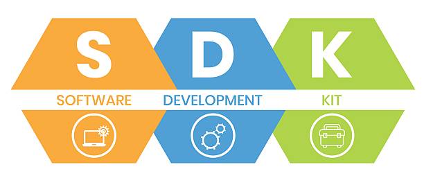 Software Development Kit Visual 50+ Software Development Kit Stock Photos, Pictures & Royalty-Free ...