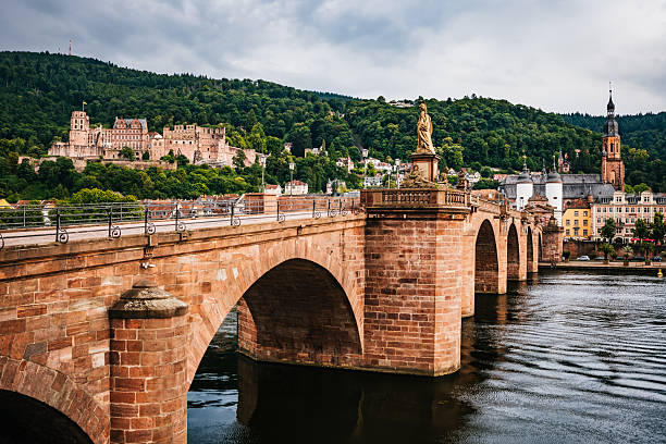 The Karl Theodor Bridge in Heidelberg, Germany, with the famous Heidelberg Castle perched on the hillside above the city, surrounded by dense forest under a moody sky.