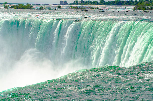 istock Niagara Canadian falls close-up 2229238867