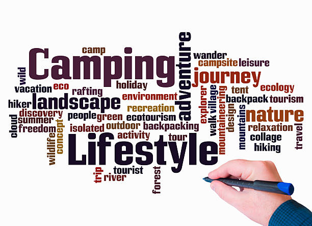 istock Word Cloud with CAMPING LIFESTYLE concept create with text only 2229269216