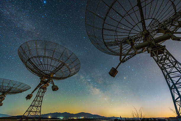 istock Radio telescopes and the Milky Way 2229309793