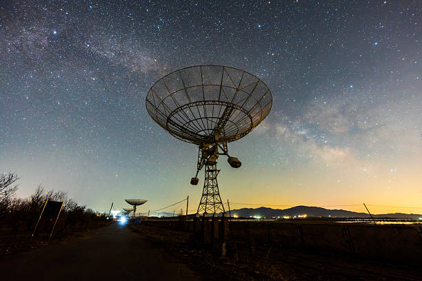istock Radio telescopes and the Milky Way 2229309805