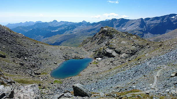 Lake Gelato