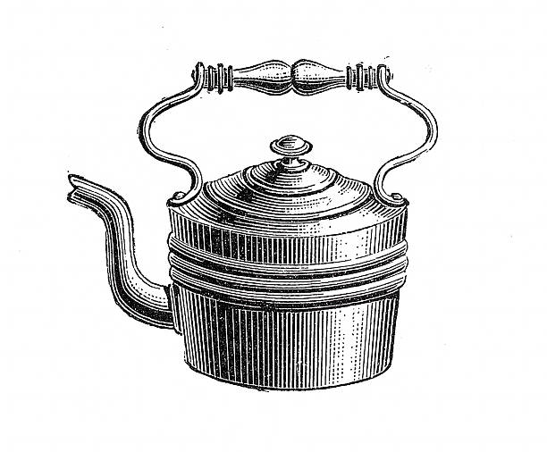 Victorian kettle, Vintage illustration 19th Century 1890s