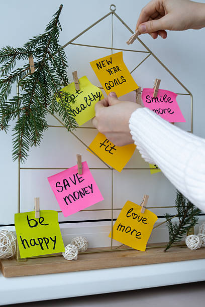 istock Female hands creating vision board with new year resolutions aims goals on sticky notes. Preparation for New Year. Planning and setting goals for personal development 2229479220