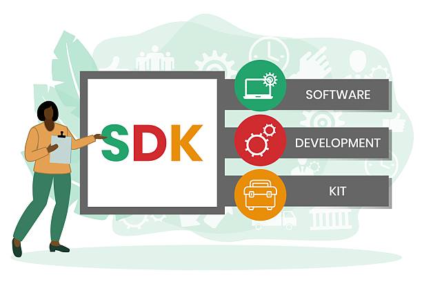 50+ Software Development Kit Stock Photos, Pictures & Royalty-Free ...