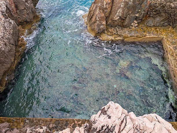 A unique natural swimming pool carved into the seaside cliffs, filled with clear, turquoise water from the ocean. High quality photo