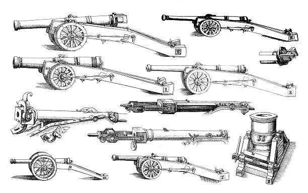 Artillery: different kind of guns in use in XVI century
