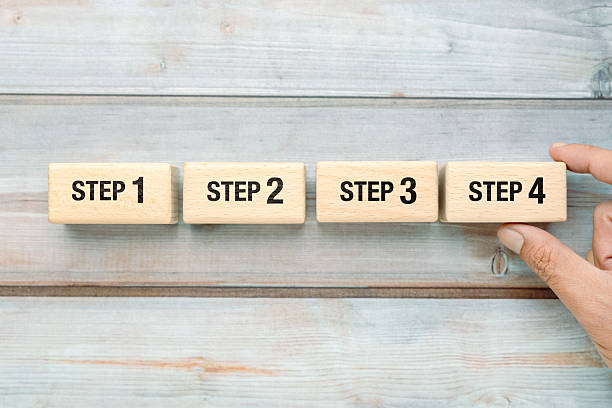 istock Hand arranging wooden blocks labeled step 1 to step 4 on wooden table surface 2229729292