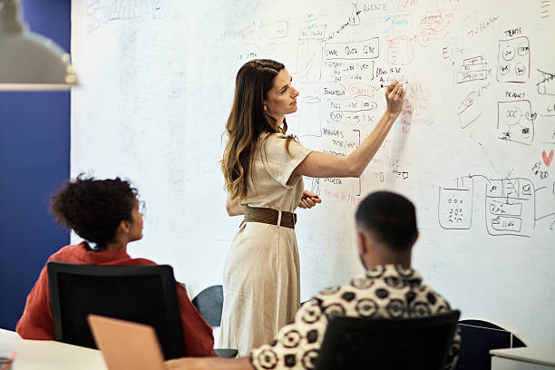 istock Team lead writing on whiteboard during in-office meeting 2229869771