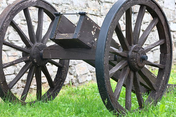An antique wagon wheel in a barn.