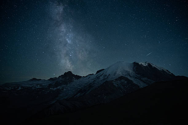 istock Milky Way over Mt. Rainier 2230136801