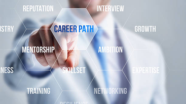 istock Businessman ponting Career Path with his finger on a touch screen 2230244468