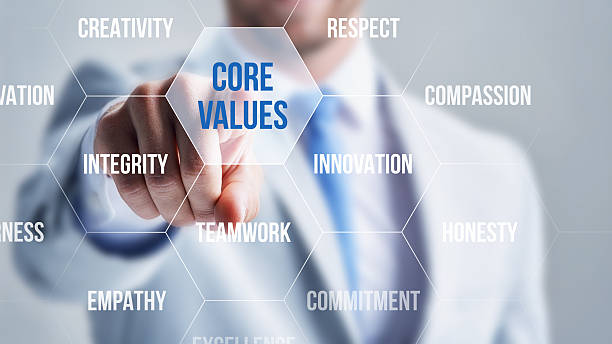 istock Businessman ponting Core Values with his finger on a touch screen 2230244474
