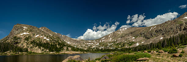 istock Panorama Of Clouds Rising Over Lawn Lake 2230467217