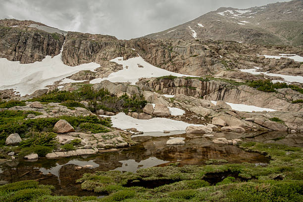 istock Still Pool Of Snow Melt Reflects Remaining Snow Fields Surrounding Crystal Lake 2230467885