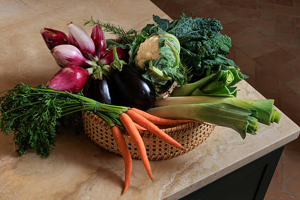Basket of vegetables