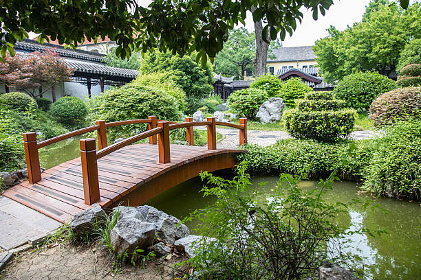 Bangkok park