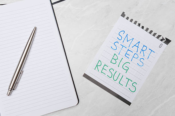 istock Inspirational Quote Smart Steps, Big Results for Motivation and Growth 2230599837
