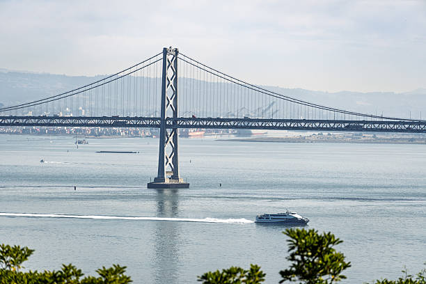 Ben Franklin bridge, Philadelphia