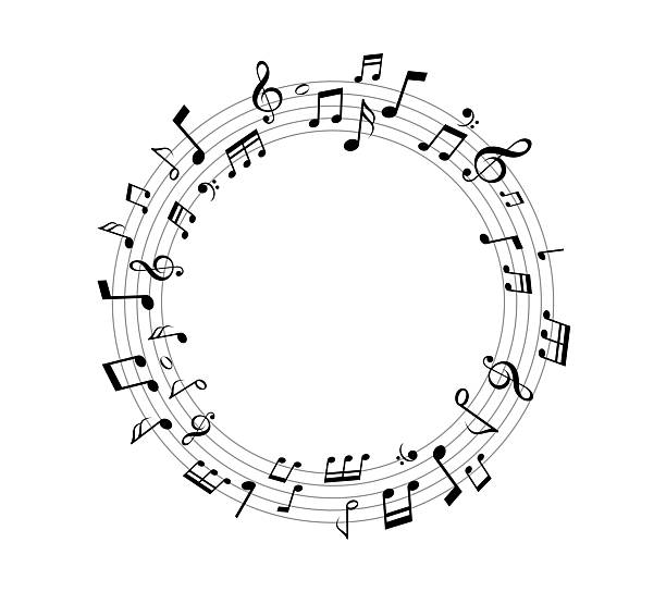 Music Notes Circular Pattern 8,000+ Musical Notes Circle Stock Illustrations, Royalty-Free Vector ...