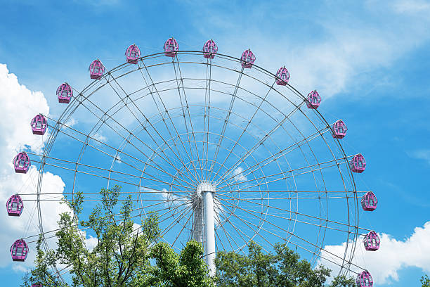 Ferris wheel against sunny blue sky