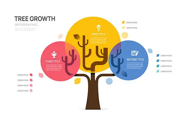 Success Tree Template Free infographic tree template Icons & Stickers | Download Now | FreeImages